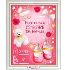 Алмазная мозаика без подрамника "Метрика для девочки с игрушками"