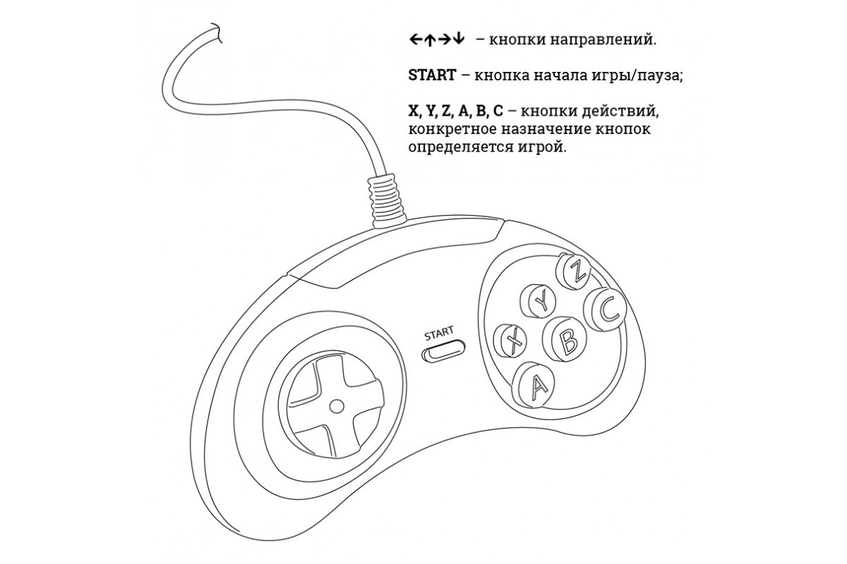 Игровая приставка Magistr Mega Drive 16Bit 250 игр